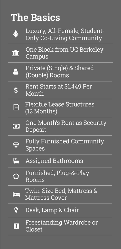 https://tbgpm.com/wp-content/uploads/2024/10/Amenities-Basics-Morgan-House-Latest.png