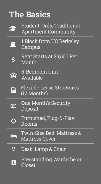 https://tbgpm.com/wp-content/uploads/2024/10/Amenities-Basics-The-College-Rear-Latest.png