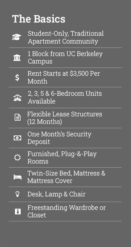 https://tbgpm.com/wp-content/uploads/2024/10/Amenities-Basics-The-Durant-Latest.png