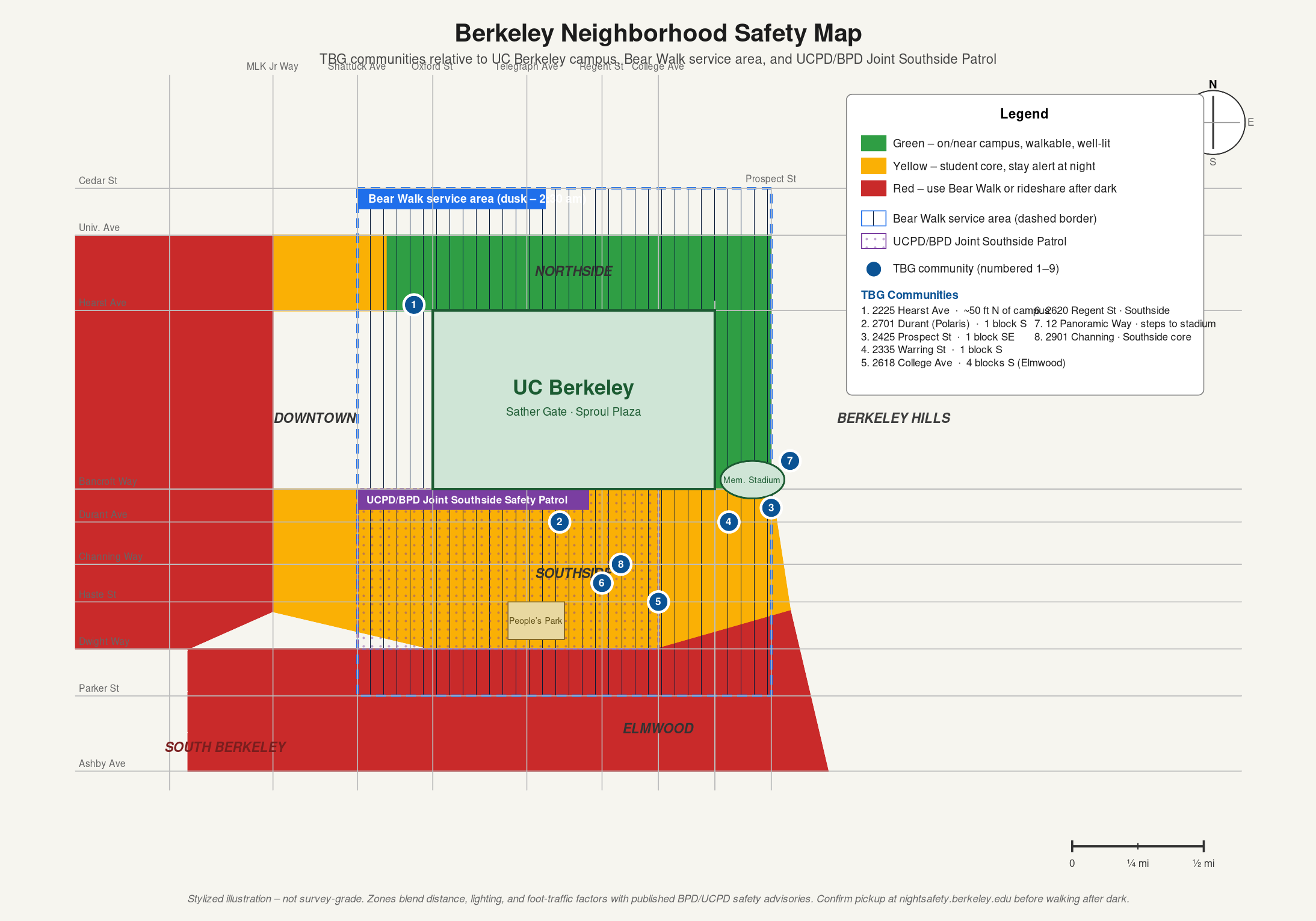Choosing Safe Off-Campus Housing in Berkeley - The Berkeley Group